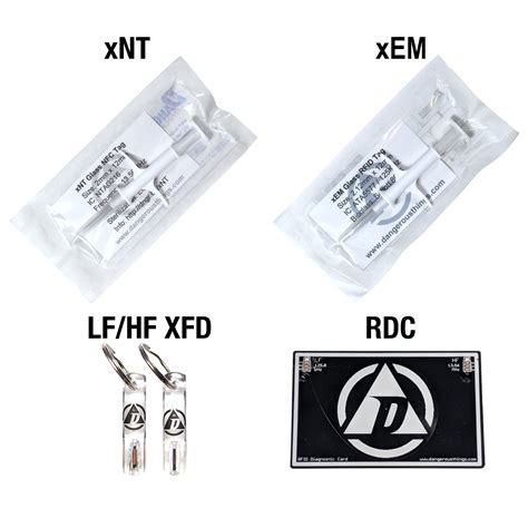 xnt nfc tag ntag216|The Cyborg Transformation Kit .